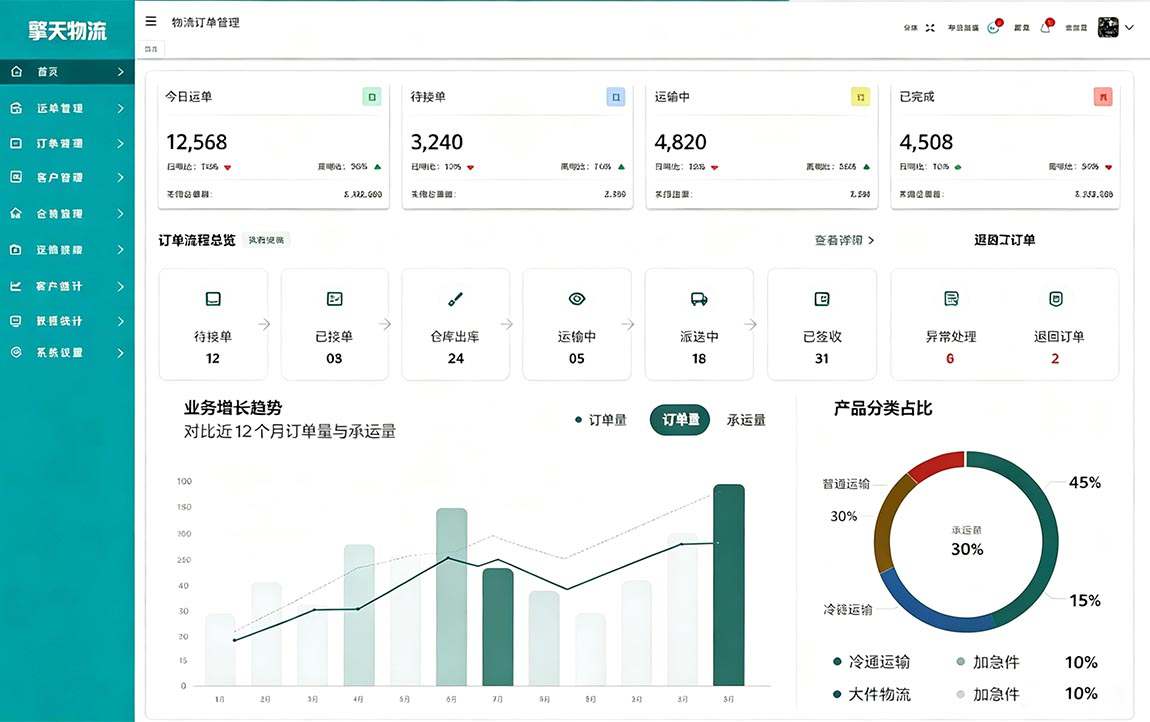 擎天物流管理系统电脑页面2